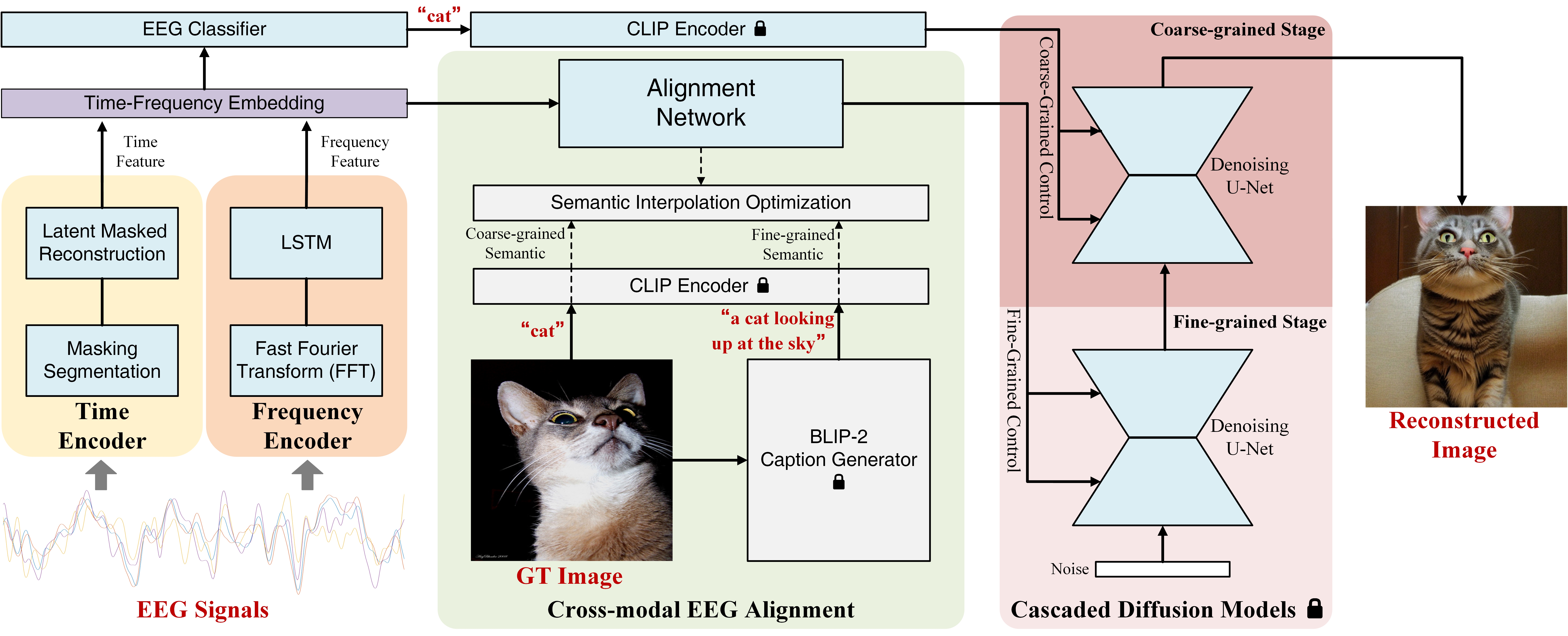 Framework